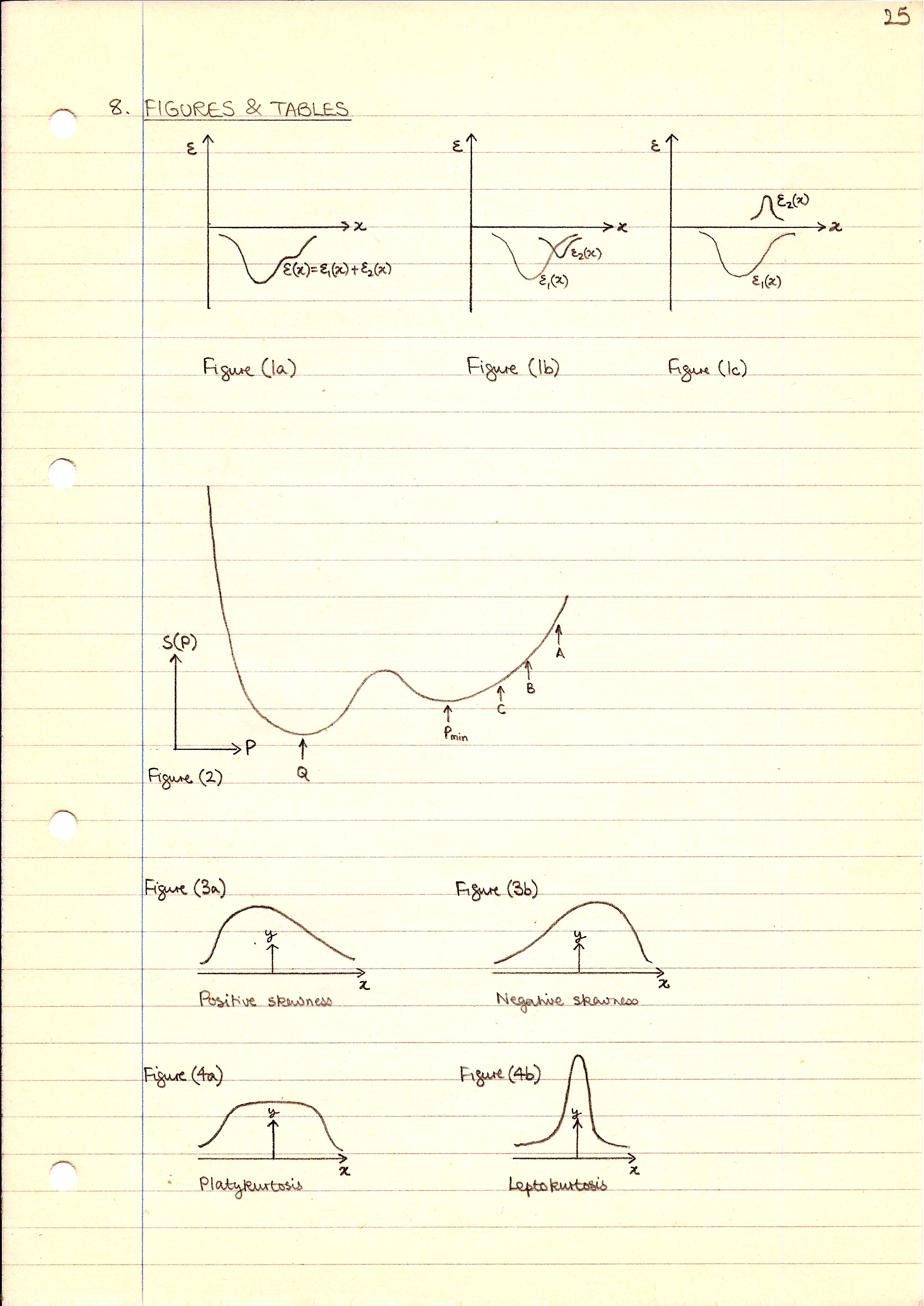 Handwritten page