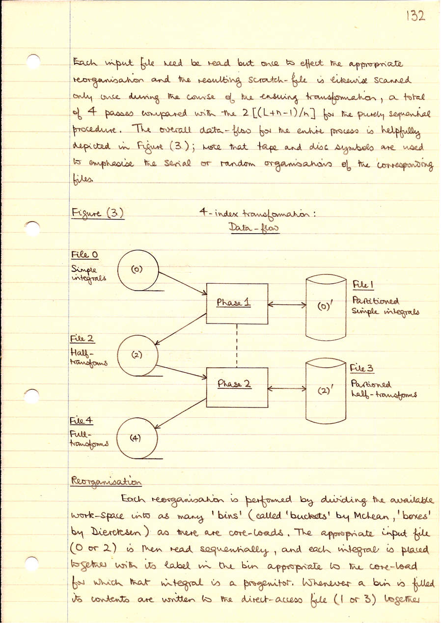 Handwritten page